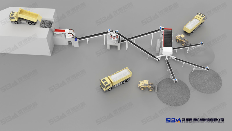 大型石子生產(chǎn)線(xiàn)配置