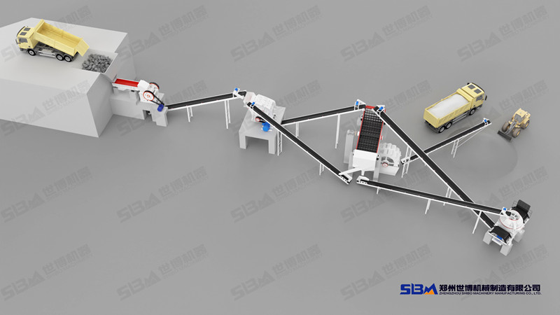 一套完整的機制砂設備，配置一