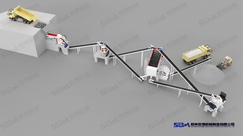 完整的機制砂設備，配置二